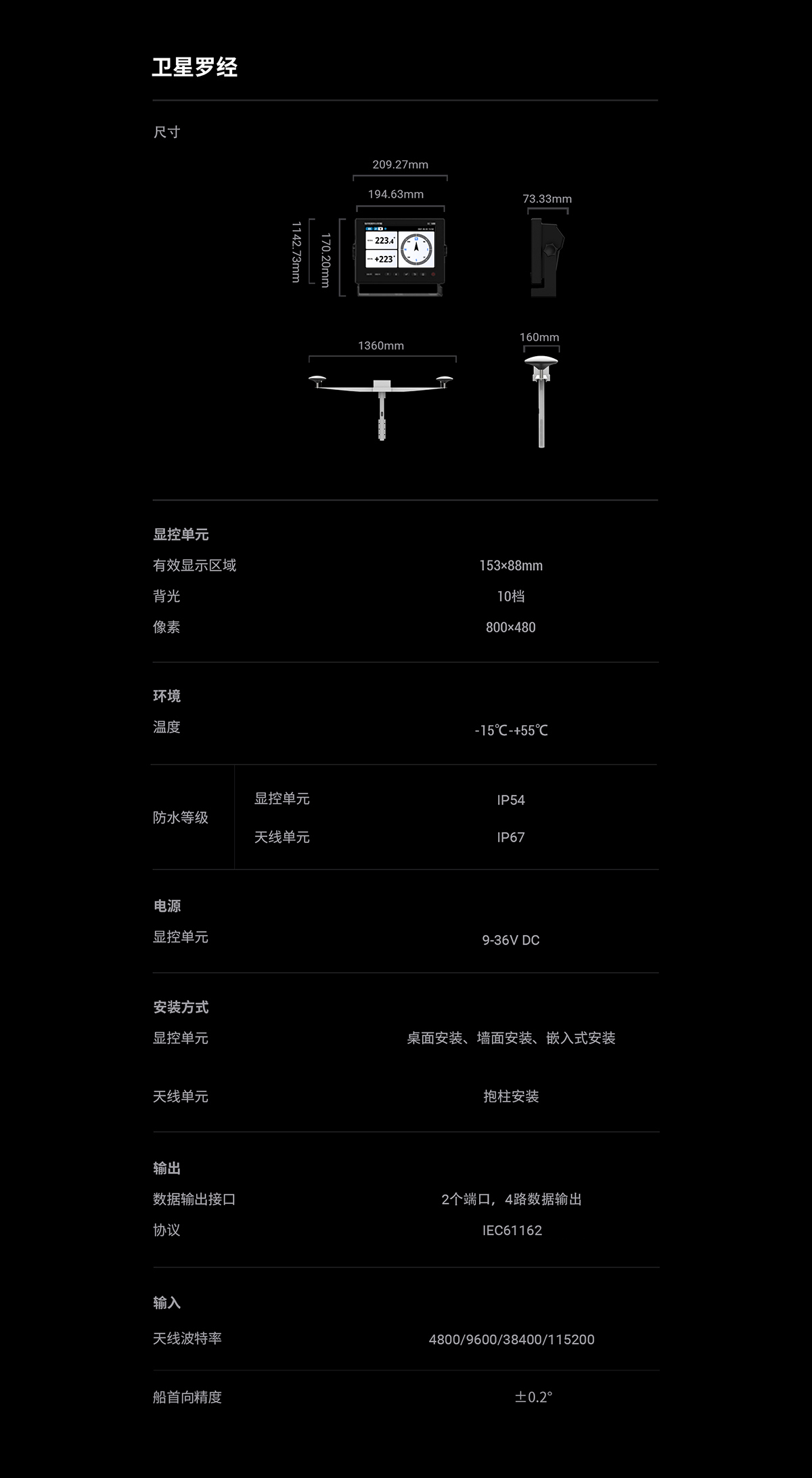 Satellite compass Chinese parameters web page