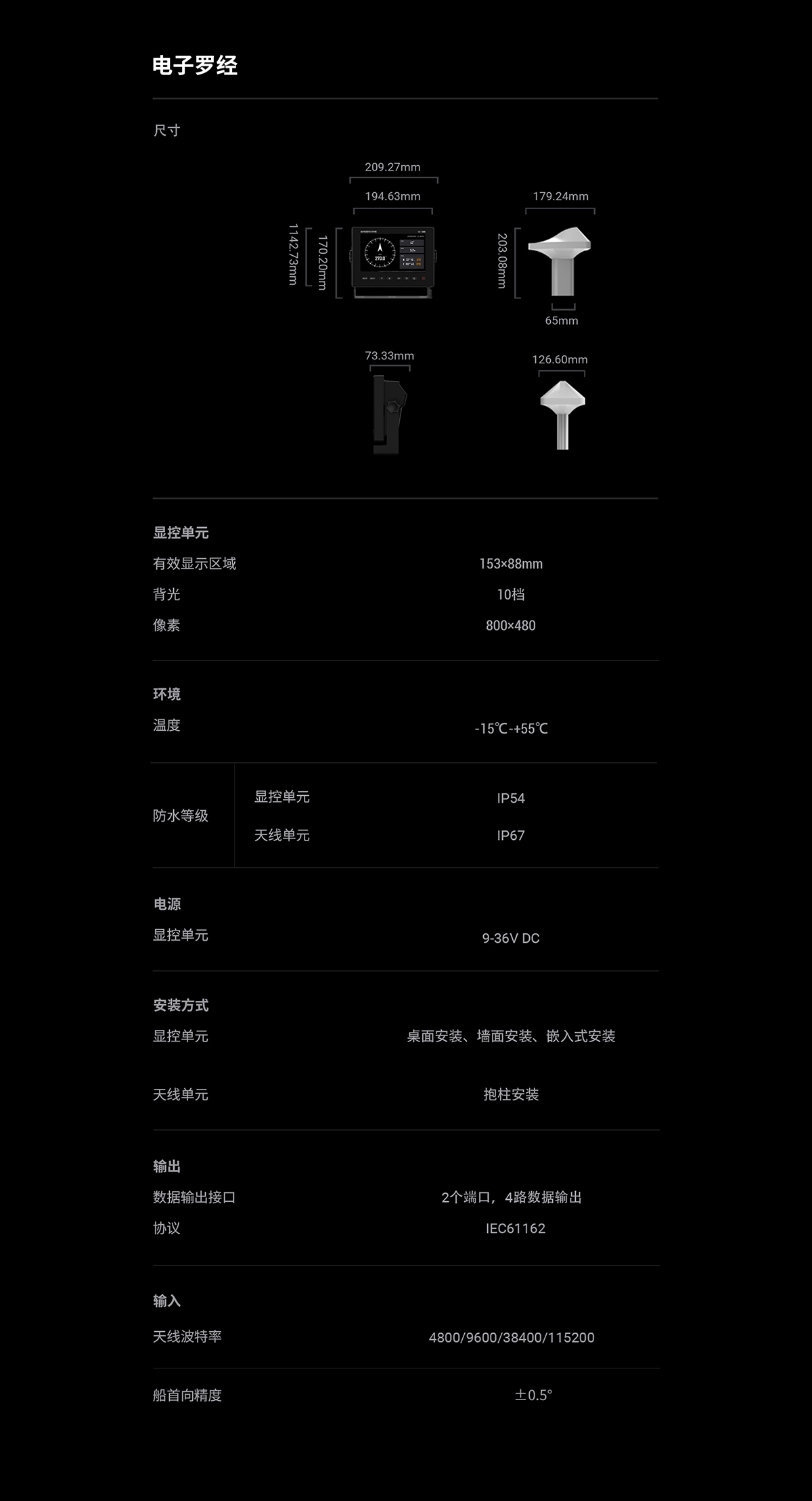 Luojing antenna Chinese parameters web page