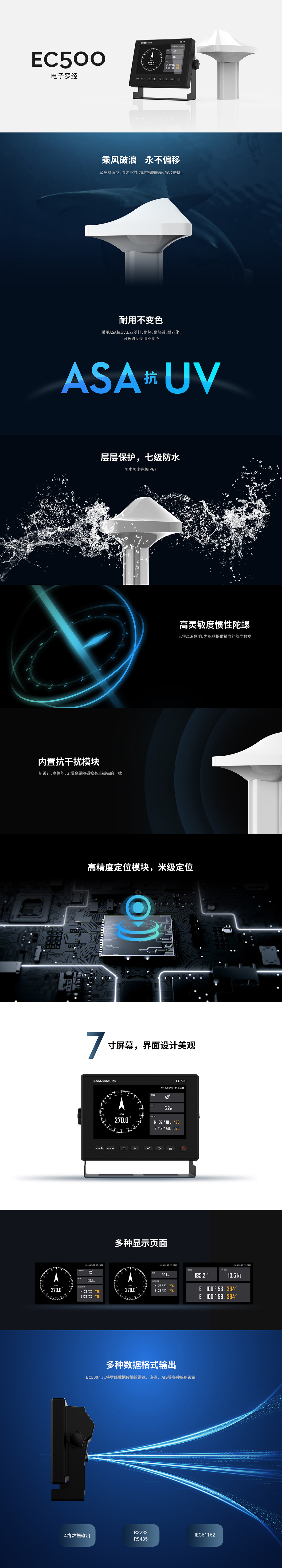 Luojing antenna Chinese website